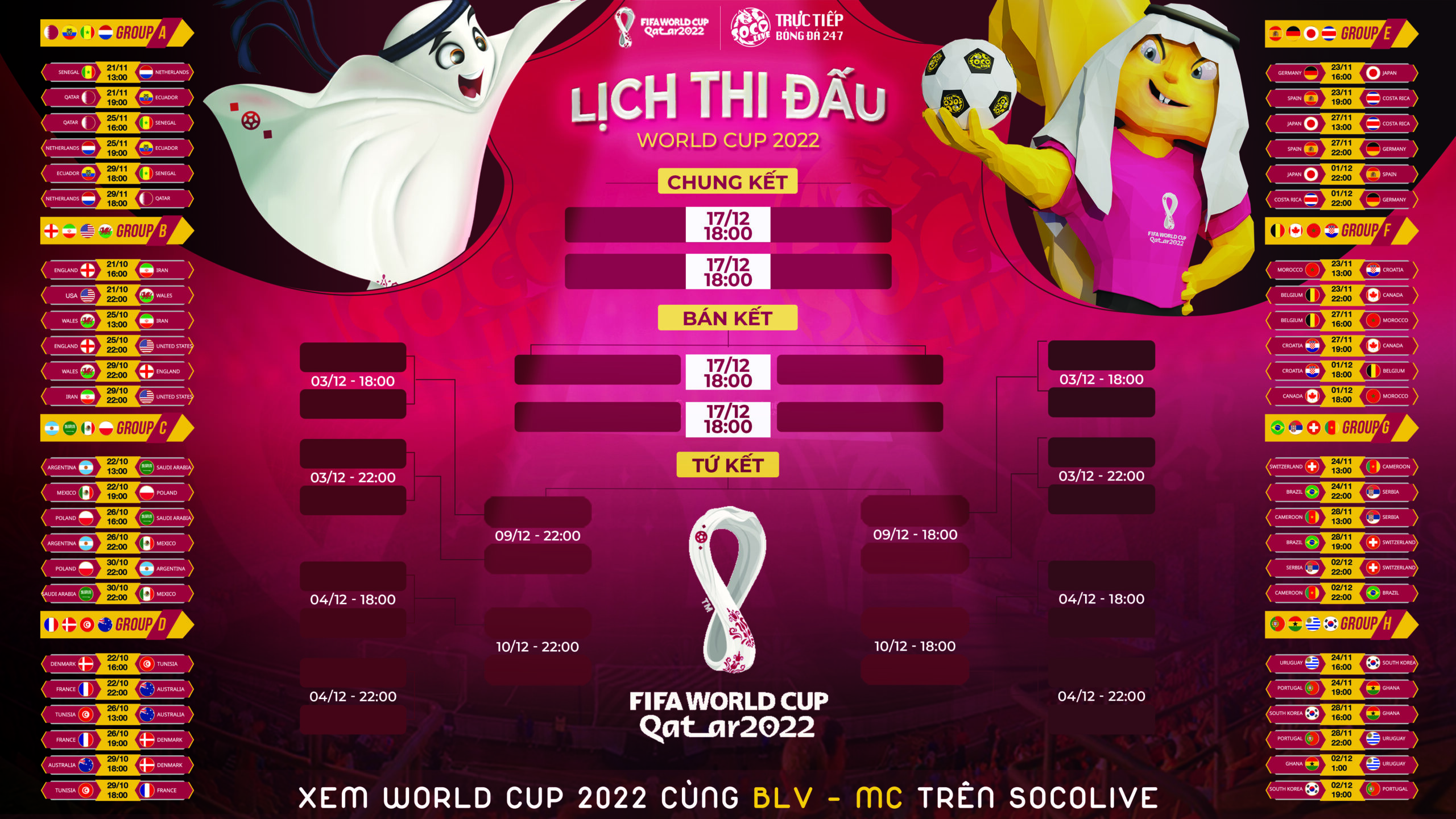 Link xem trực tiếp World Cup Socolive