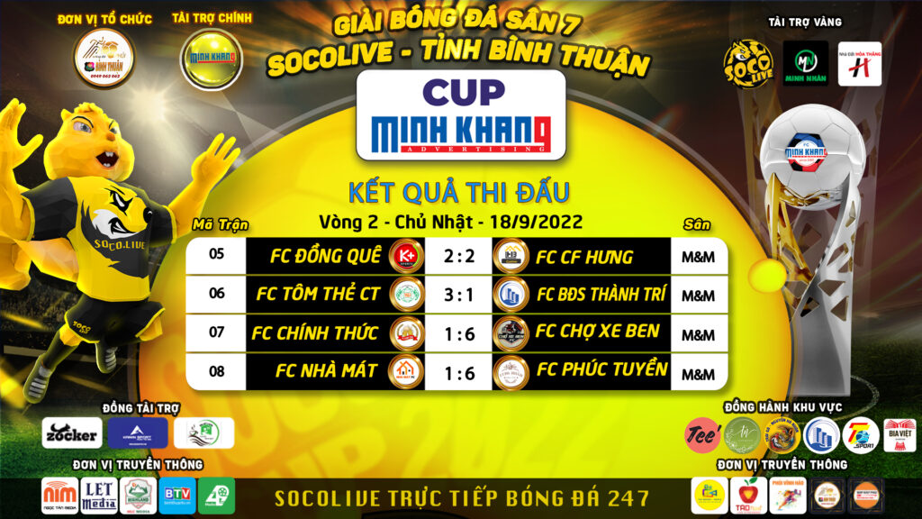 Kết quả thi đấu vòng 2 giải bóng đá sân 7 Bình Thuận Socolive Cup Minh Khang