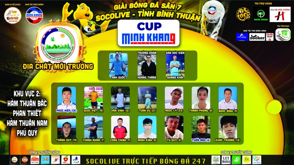 Danh sách đội hình Địa Chất Môi Trường FC tại Giải Bóng đá Sân 7 Socolive Bình Thuận Cup Minh Khang