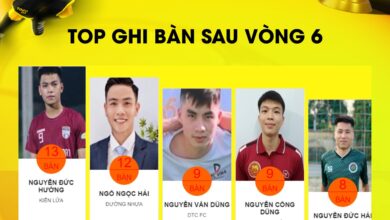 Socolive Cup Bắc Ninh League One S3 2022 1