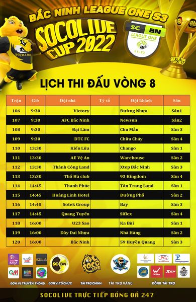 Lịch Thi Đấu Vòng 8 Giải Bóng đá phủi Bắc Ninh League One S3 Socolive Cup 2022