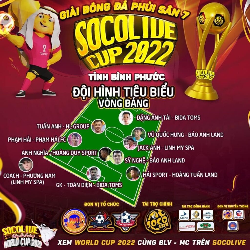 Đội hình tiêu biểu vòng loại Socolive Cup Bình Phước 2022