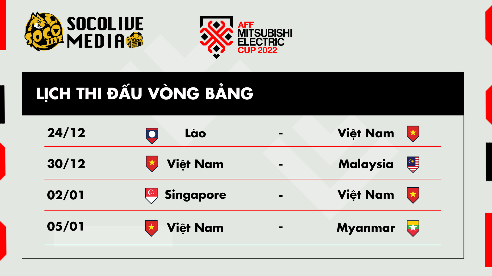 Lịch thi đấu AFF Cup 2022 của ĐT Việt Nam mới nhất