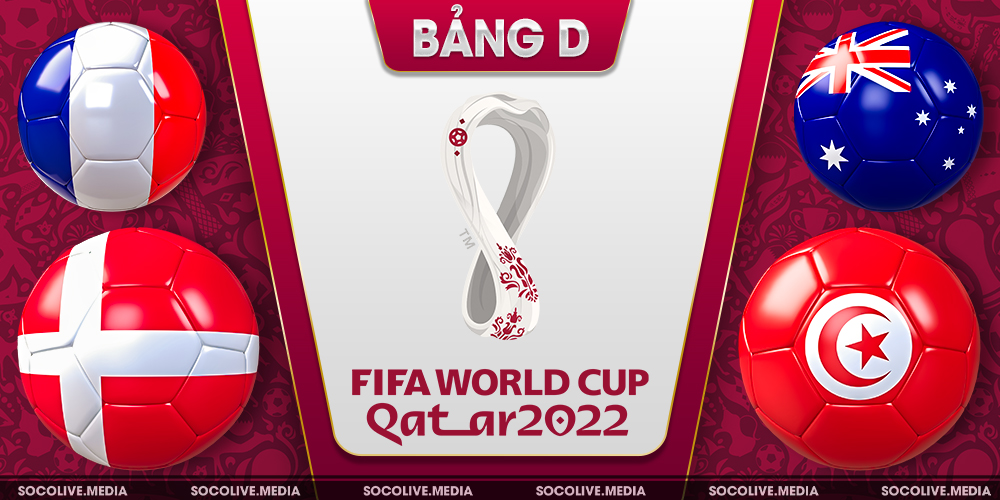 World Cup 2022: Đánh giá khả năng đi tiếp của các đội thuộc bảng D