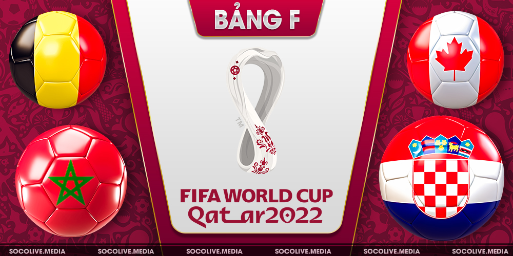 World Cup 2022: Đánh giá khả năng đi tiếp của các đội thuộc bảng F