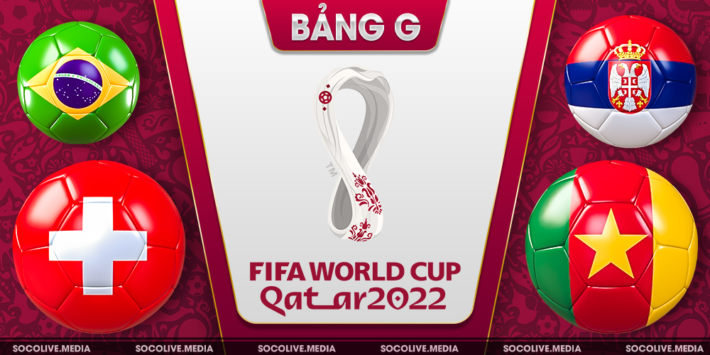 World Cup 2022: Đánh giá khả năng đi tiếp của các đội thuộc bảng G