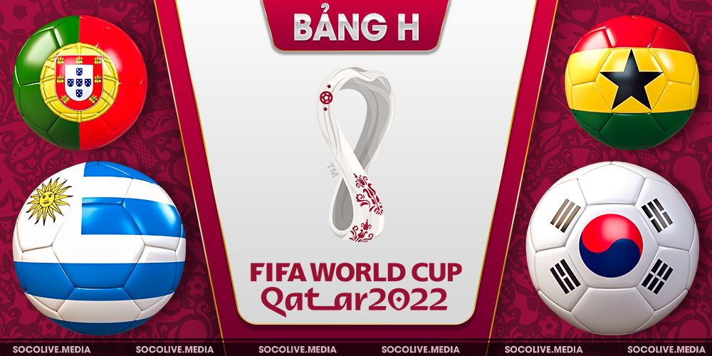 World Cup 2022: Đánh giá khả năng đi tiếp của các đội thuộc bảng H