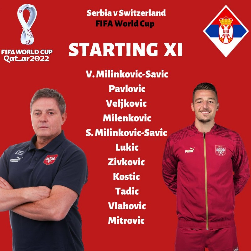 Đội hình đội tuyển Serbia 