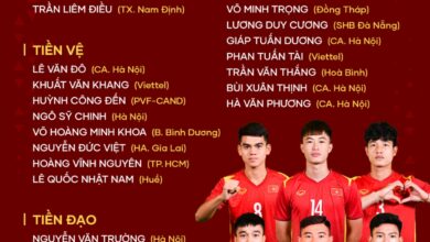 Danh sách U23 Việt Nam dự Doha Cup 2023 chính thức