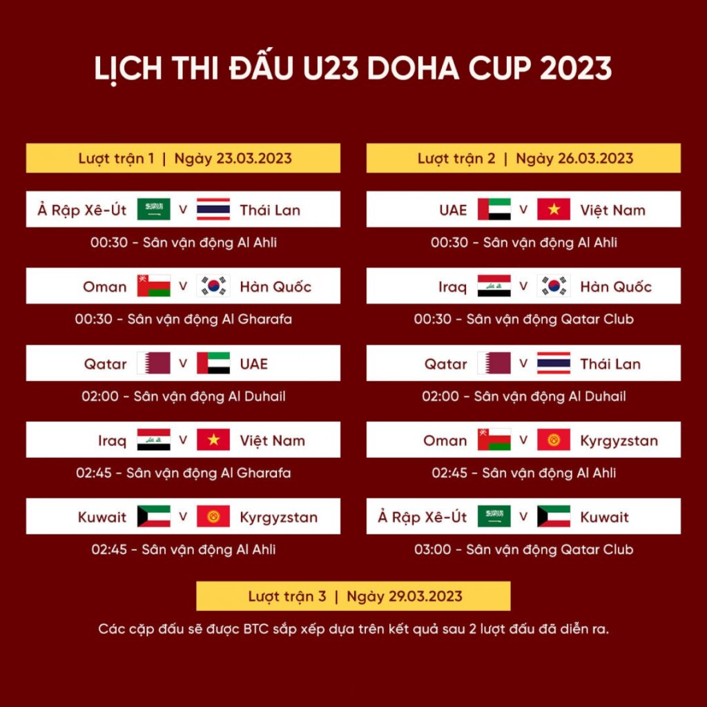Công bố chính thức lịch thi đấu giải giao hữu quốc tế Doha Cup 2023 